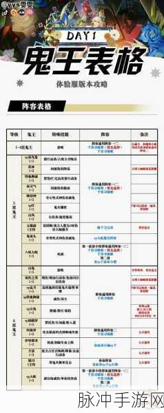 露玛岛全古代神庙房间最新解法全揭秘,深度攻略与高效通关秘籍