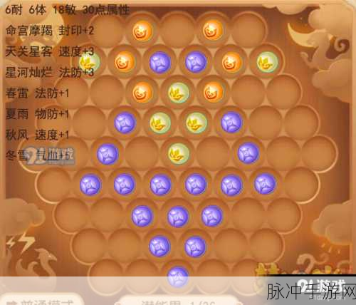 梦幻西游潜能果,解锁角色潜能,重塑手游新体验