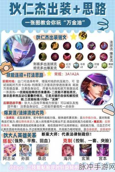 狄仁杰出装秘籍,末世先行,电刀靠边站