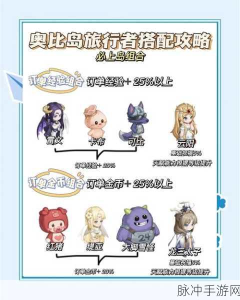 奥比岛友情树全值解锁,丰厚奖励等你拿