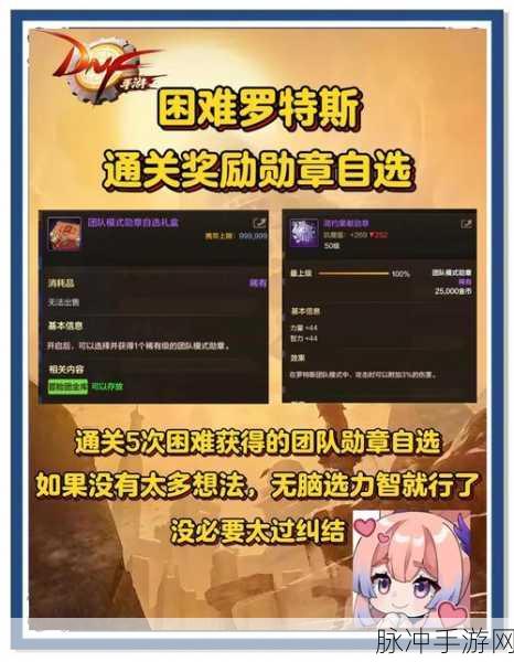 DNF高效攻略大揭秘,掌握自动拾取系统顶尖技巧