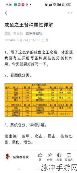 咸鱼之王深度剖析,88层10通关秘籍,助你一步登天!