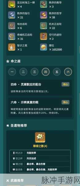原神琳妮特配队深度揭秘,最新最强阵容实战攻略