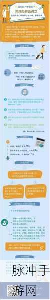 食物语游戏账号身份证更改全攻略