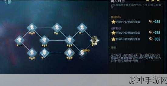 第五人格慈善家天赋加点全攻略,助你驰骋庄园!