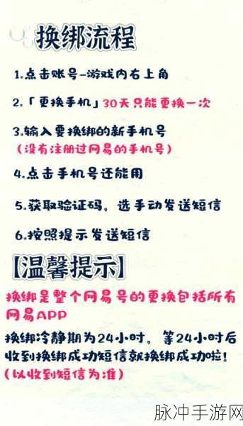 原神手机号换绑全攻略,轻松管理你的游戏账号