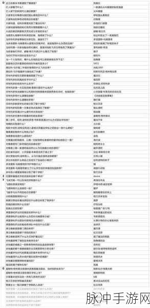 哈利波特,魔法觉醒角色删除难题全解析