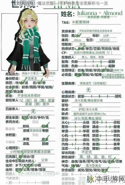 哈利波特,魔法觉醒角色删除难题全解析