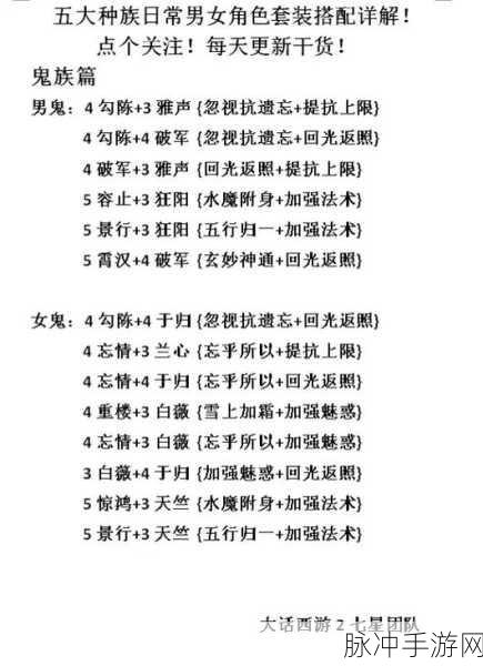 大话西游热血版男鬼宝石搭配全攻略