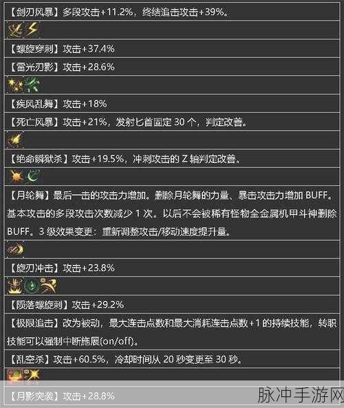 DNF刺客转职后四大职业优势全解析