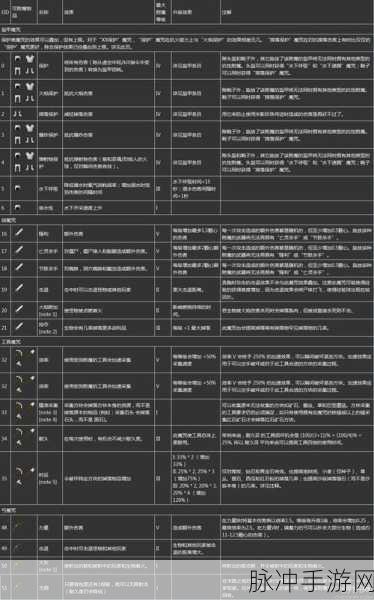 我的世界武器附魔取消全攻略