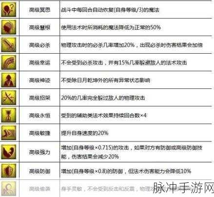梦幻西游手游血防法宠,技能搭配与实战详解