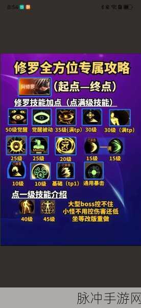 DNF手游阿修罗,全新武器与技能深度探索