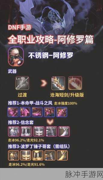 DNF手游阿修罗,全新武器与技能深度探索