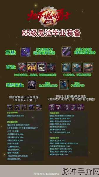 DNF剑魂玩家深度解析,奥兹玛史诗装备选择与毕业之路