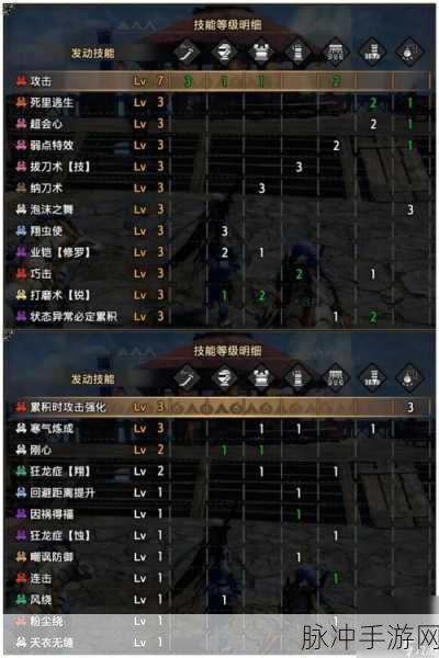 怪物猎人崛起太刀全解析,技巧与实战应用