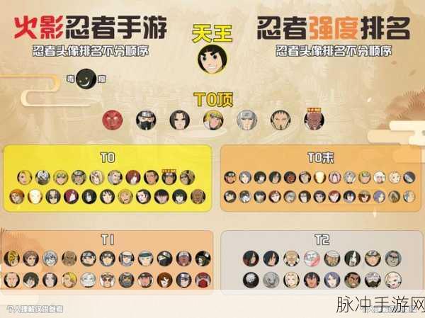 火影2025手游萌新必看!解锁忍者之路的通关秘籍