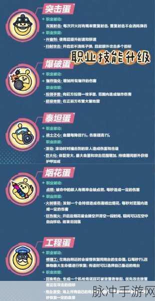胆小蛋的逆袭,蛋仔派对胆小蛋独特技能深度剖析