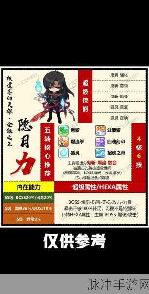 冒险岛2深渊船长挑战全解析,月光船长要塞副本深度探秘