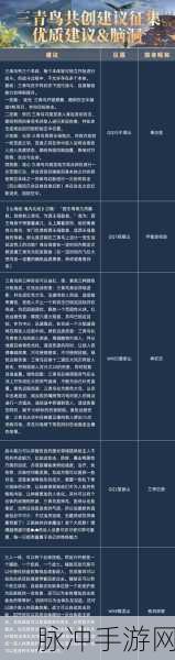 妄想山海202区开服时间揭秘,玩家必看!