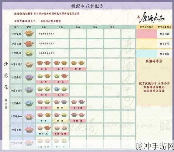 梦幻新诛仙深度探索,解锁望月思乡任务秘籍大公开
