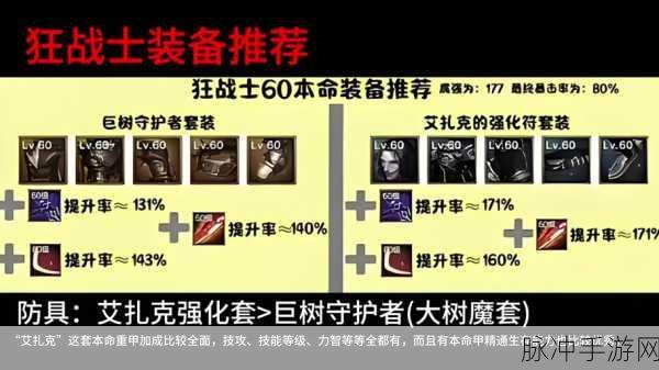 艾尔多战记史诗装备强化全攻略,助你轻松登顶战力巅峰