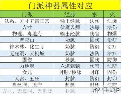 梦幻西游灵犀玉合成全攻略,技巧揭秘与实战心得