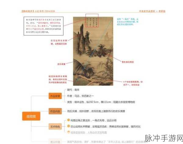 烟雨江湖仗剑踏歌,任务流程图与探险全攻略