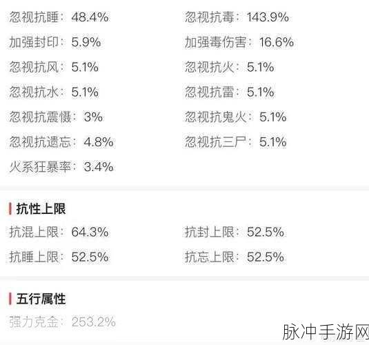 大话西游手游退款后账号安全揭秘