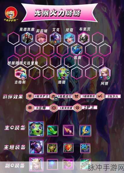云顶之弈,揭秘铁甲秘术阵容的制胜之道