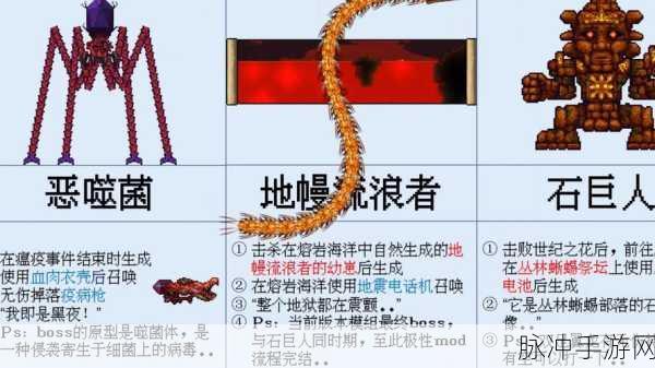 泰拉瑞亚探险指南,揭秘恶心浮游怪的栖息地