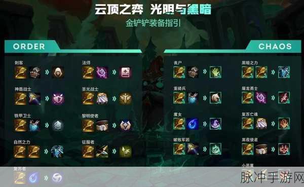 云顶之弈光辉女郎装备搭配全攻略