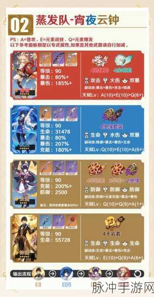 原神岩尊像全揭秘,解锁所有岩尊像的详细探索指南