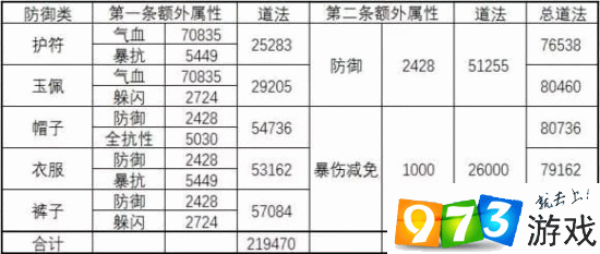 诛仙手游宝石获取全攻略,助你战力飙升