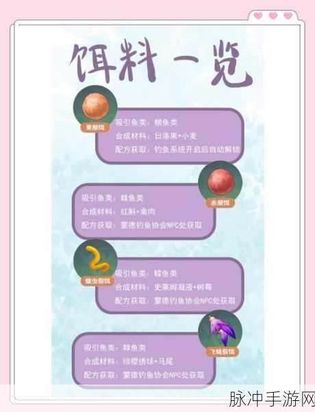 原神钓鱼秘籍大公开,深入探秘鱼饵的奇妙世界