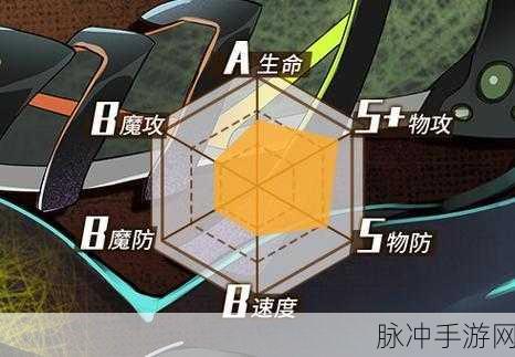 揭秘方舟指令蚩尤声优,斋藤千和的传奇之声