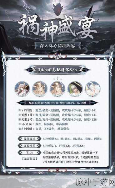 阴阳师紧那罗爬塔活动,阵容搭配与玩法深度剖析