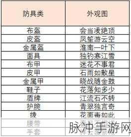 倩女幽魂手游新纪元,神兵升级与探险寻宝,惊喜连连等你来探!