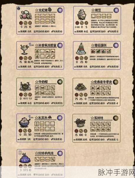 饥荒海难,解锁属性与作弊攻略全揭秘