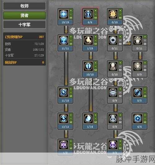龙之谷世界十字军深度评测与简介