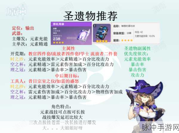 原神莫娜核爆流圣遗物选择全攻略