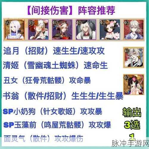 阴阳师雅乐之邦低保全揭秘,精选阵容搭配,低保奖励手到擒来