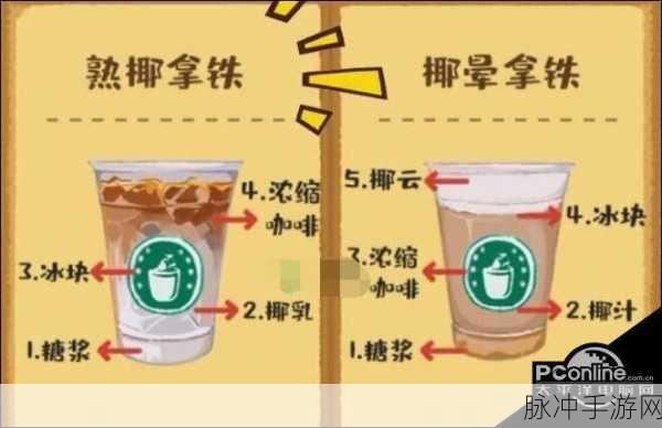 超级收纳馆熟椰拿铁挑战,解锁收纳秘籍与通关新姿势