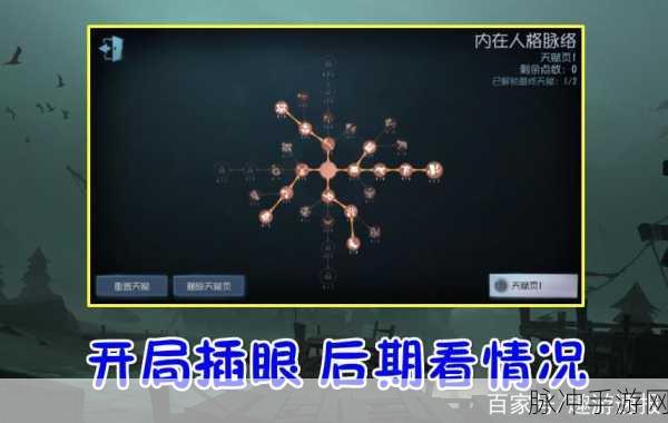 第五人格红夫人深度攻略,天赋技能加点全解析