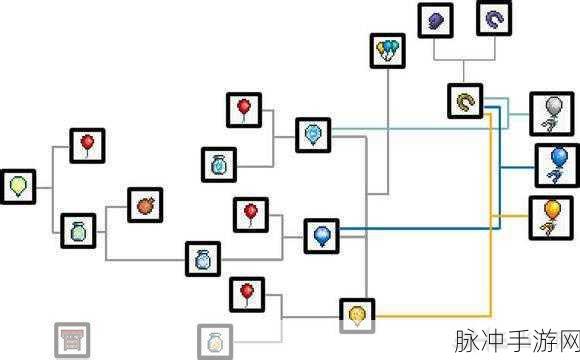 泰拉瑞亚枪械商人召唤全攻略