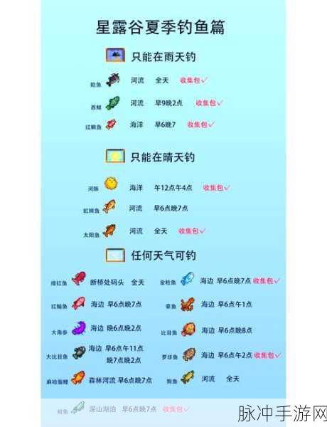 星露谷物语,解锁鳗鱼垂钓新技巧,掌握季节奥秘