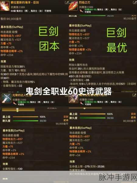 DNF召唤职业传说武器颜值盛宴,哪款传说武器颜值爆表?