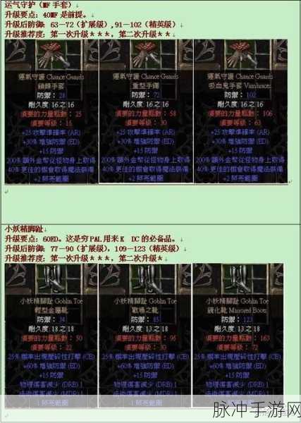 暗黑2扩展级装备升级指南,打造你的专属神器