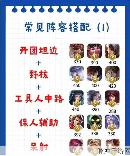 王者荣耀非好友组队全攻略,解锁组队新姿势