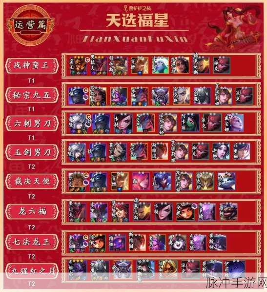 金铲铲之战深度揭秘,九猩红之克星策略大起底